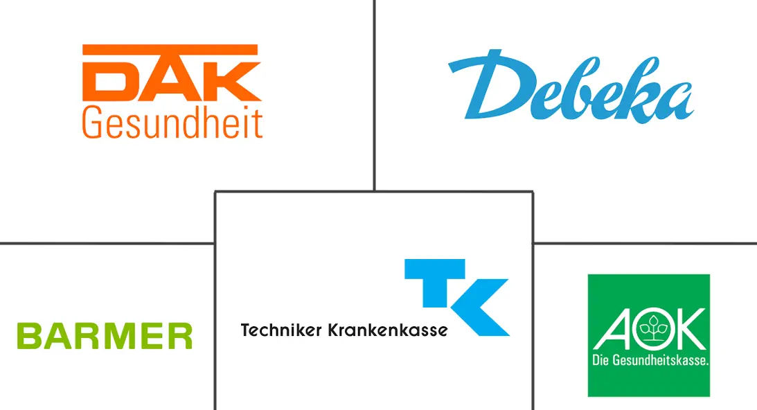German health insurance logos